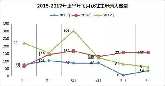 1501419193243358.jpg 未標(biāo)題-3.jpg