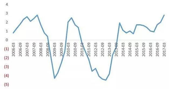 1509349769599205.jpg 未標題-2.jpg