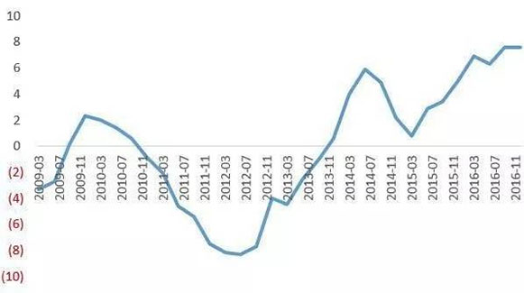 1509349803307873.jpg 未標題-3.jpg