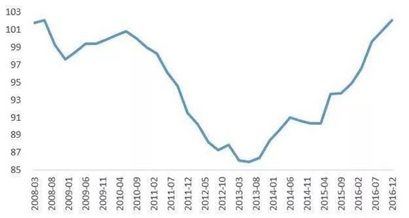 1509349912503726.jpg 未標題-4.jpg