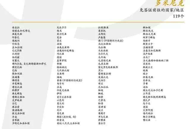 如何移民到多米尼克?這個加勒比小國的護照有多好用? 如何移民到多米尼克?這個加勒比小國的護照有多好用?