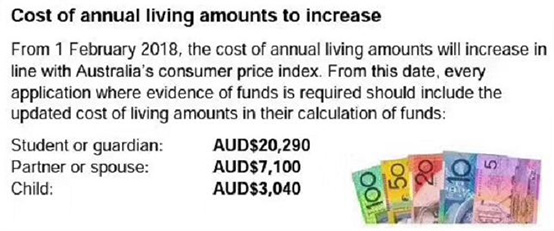 澳洲學生簽證再出新規,簽證要求再次提高! 澳洲學生簽證再出新規,簽證要求再次提高!