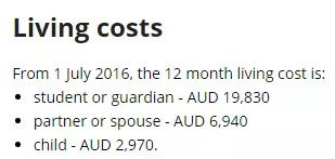澳洲學生簽證再出新規,簽證要求再次提高! 澳洲學生簽證再出新規,簽證要求再次提高!
