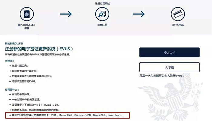 EVUS收費烏龍一場,或是免費最后時機 EVUS收費烏龍一場,或是免費最后時機