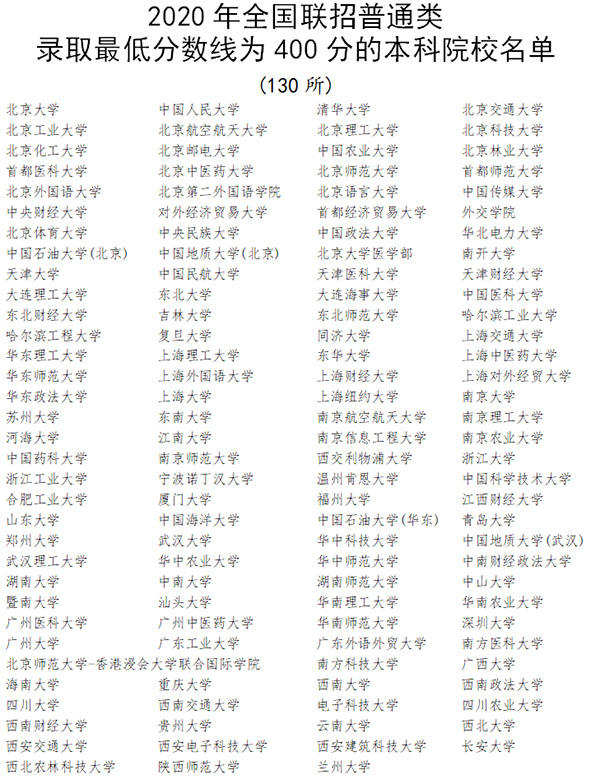 什么是華僑生?什么是國際生?入讀國內名校有什么好處 什么是華僑生?什么是國際生?入讀國內名校有什么好處