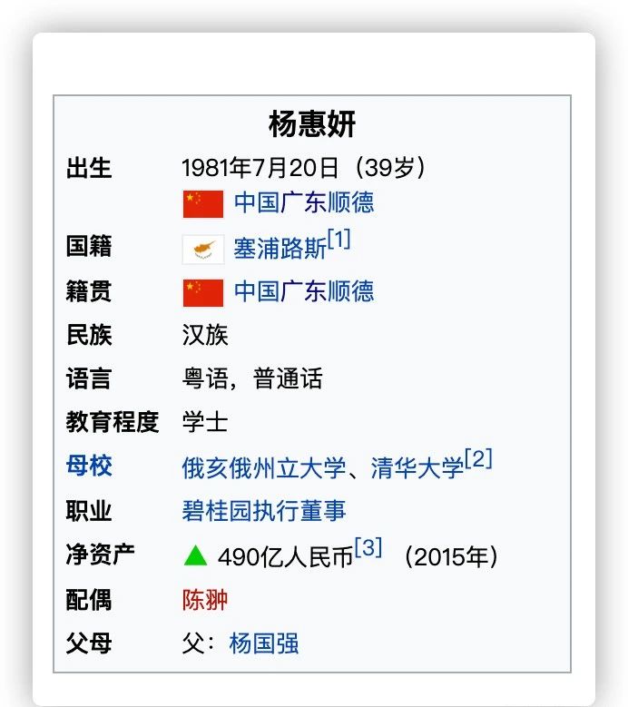 塞浦路斯護照,獲得碧桂園女掌門人的青睞 塞浦路斯護照,獲得碧桂園女掌門人的青睞