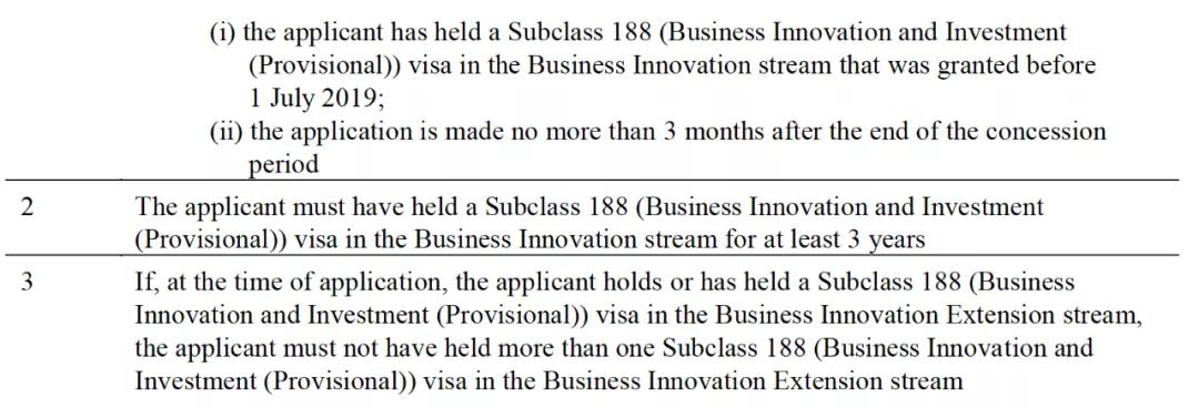 重大利好！澳洲投資移民新政策將從9月19號起實施