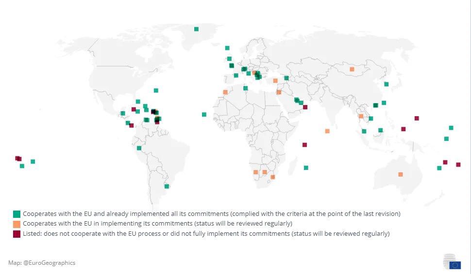 加入白名單的圣基茨,更適合我國(guó)高凈值人士 加入白名單的圣基茨,更適合我國(guó)高凈值人士