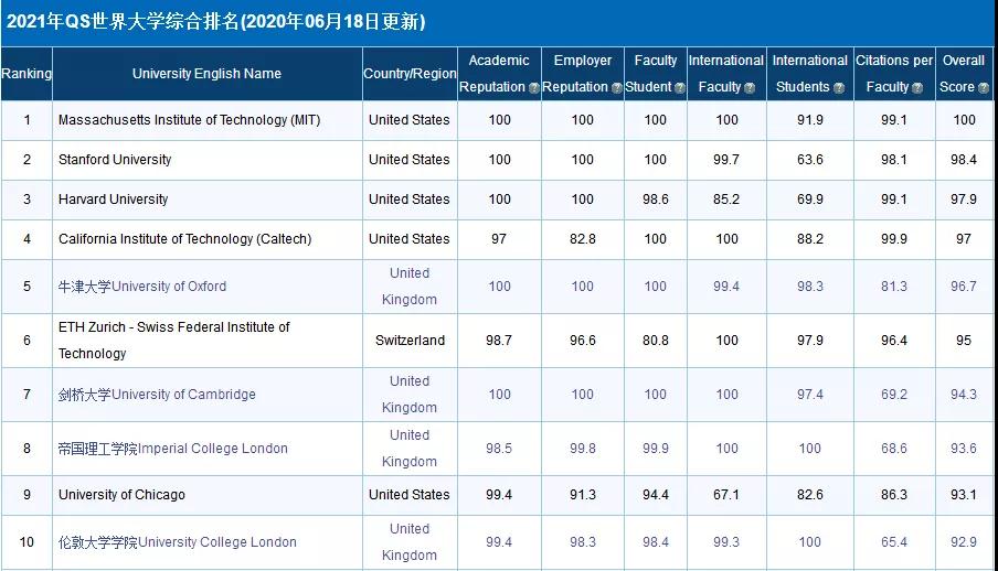 美國大選結果將出，未來移民趨勢如何變化