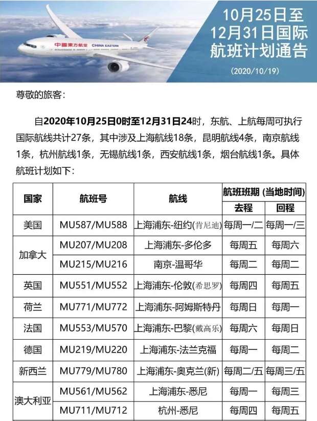 達美航空恢復中美直飛航班，內(nèi)附12月國際航班信息匯總