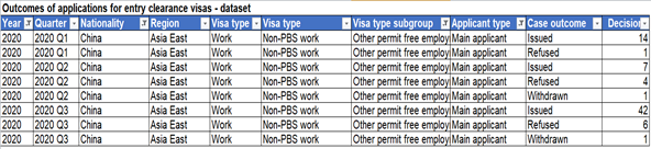 英國留學變難?快速獲得英國身份成留學優選 英國留學變難?快速獲得英國身份成留學優選