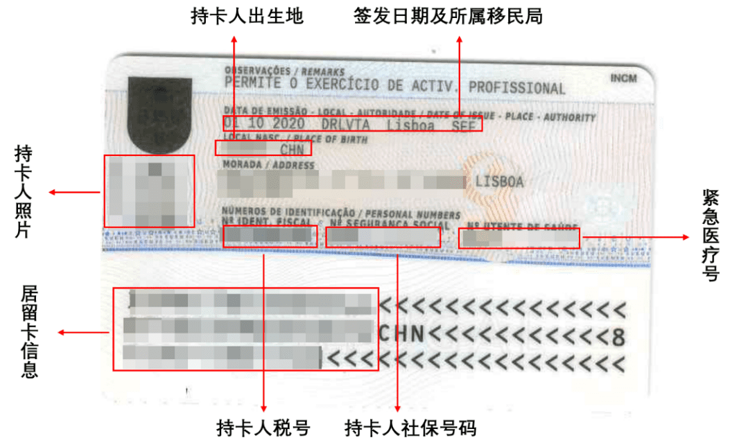 葡萄牙新版黃金居留卡出爐！為應對疫情，首張居留卡有效期將改為兩年